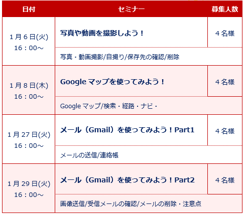 スマホセミナー