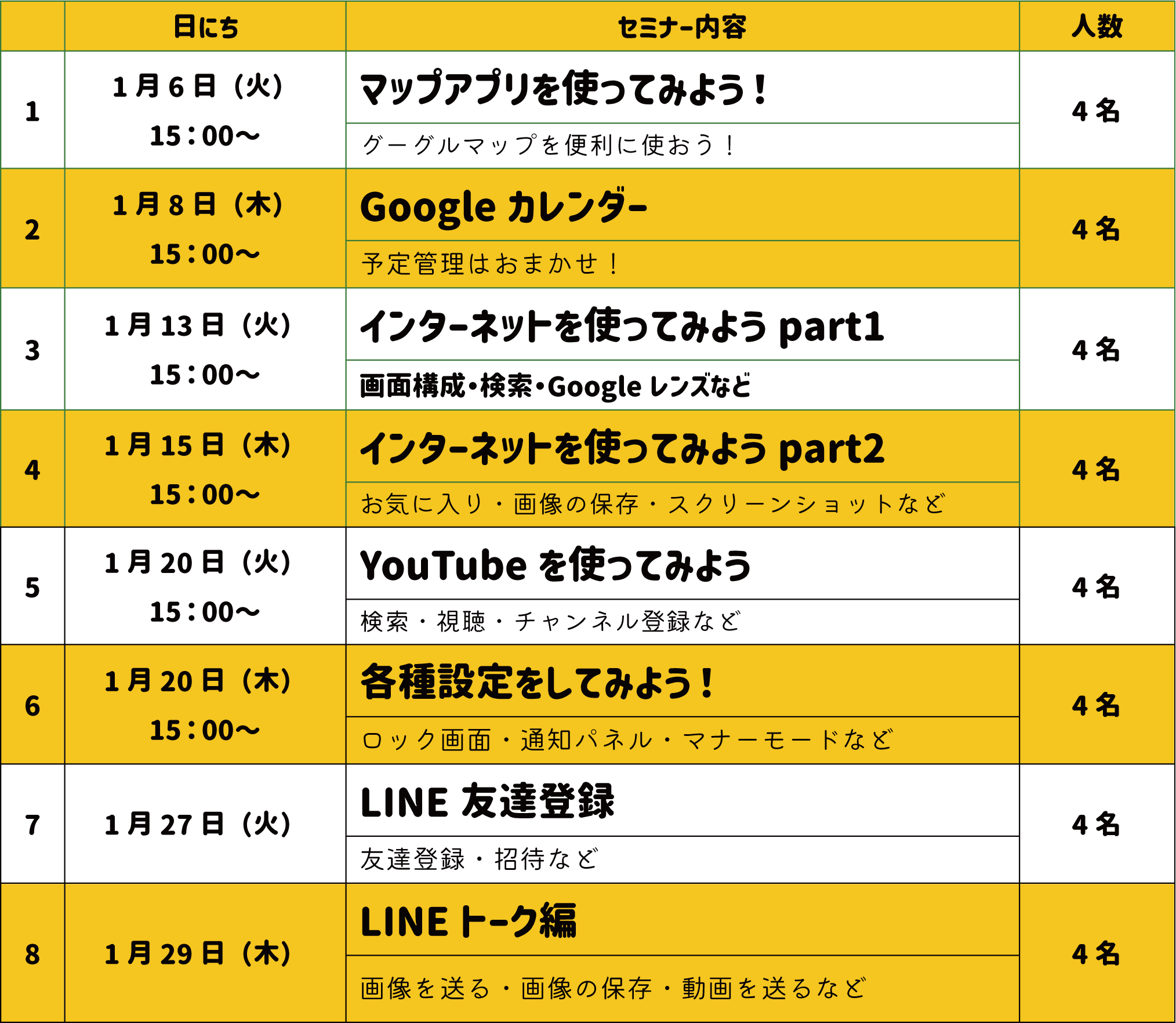 スマホセミナー