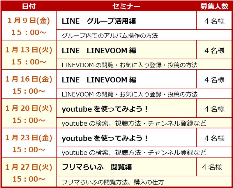 スマホセミナー