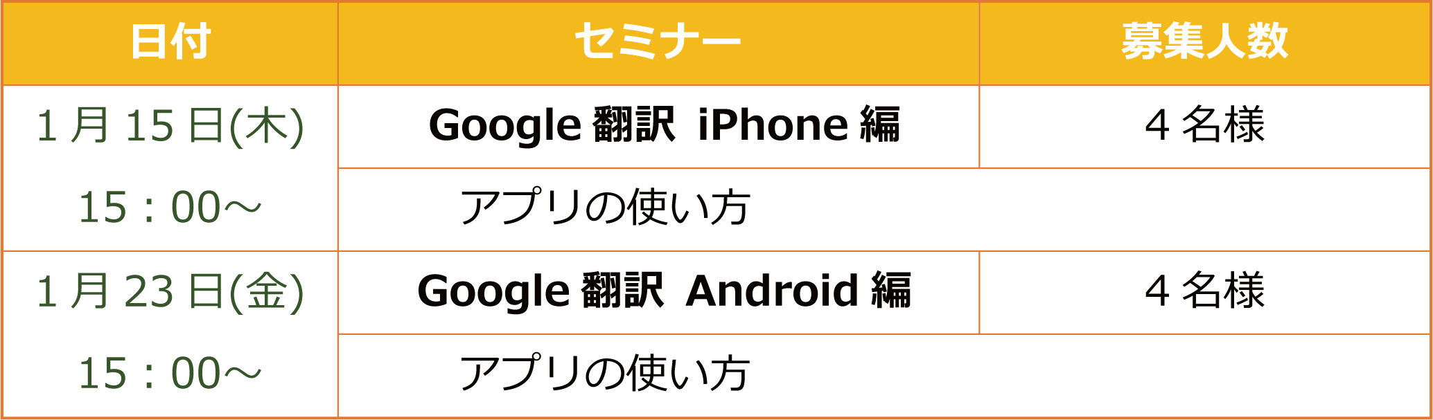 スマホセミナー