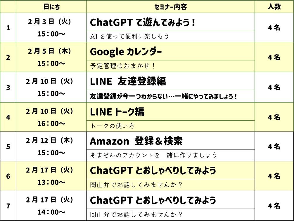 スマホセミナー
