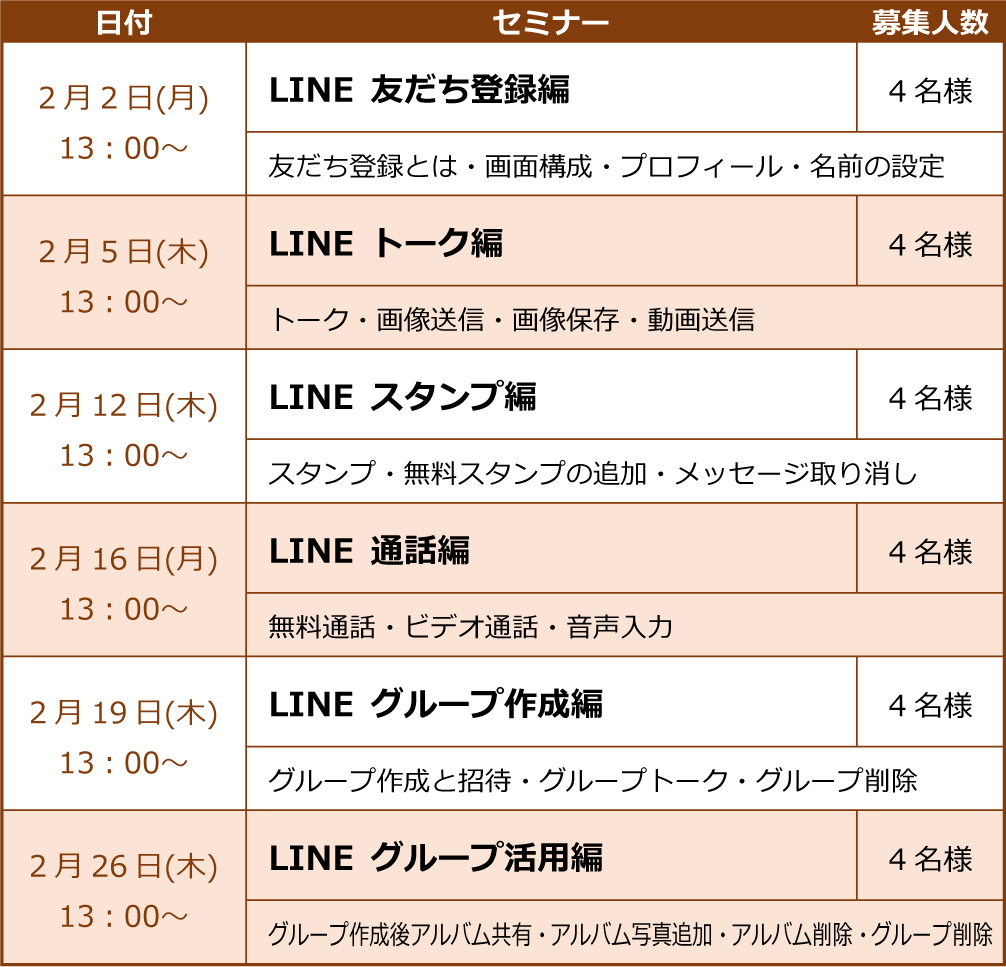 スマホセミナー