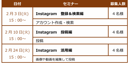 スマホセミナー