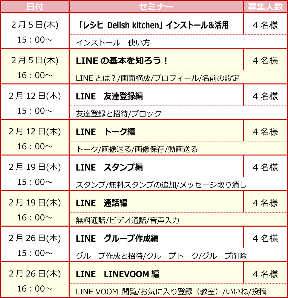 スマホセミナー