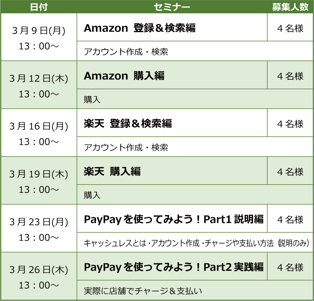 スマホセミナー