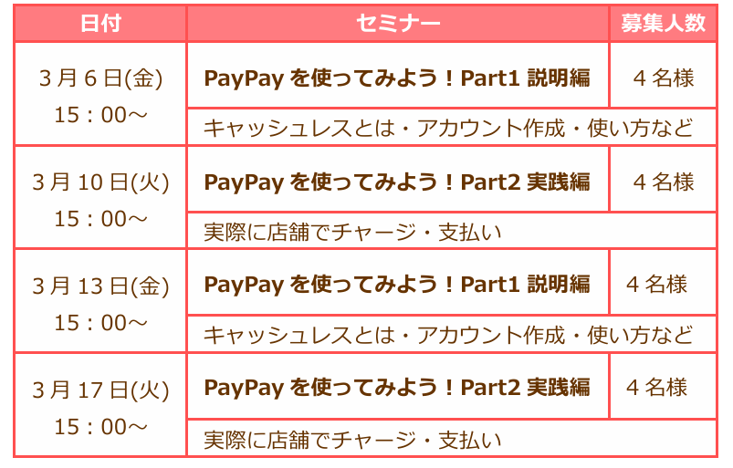 スマホセミナー