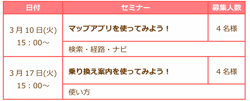 スマホセミナー