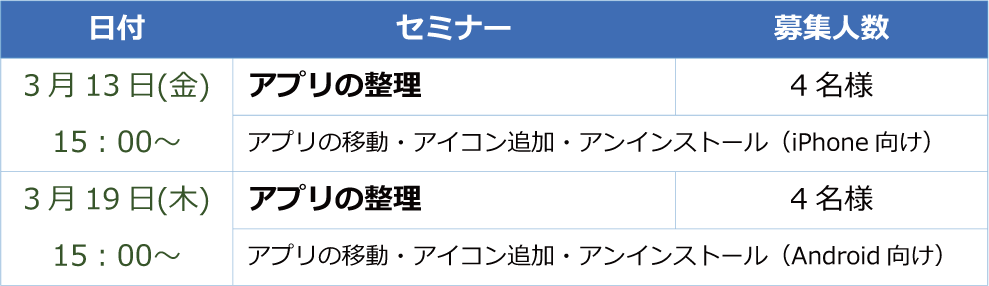 スマホセミナー