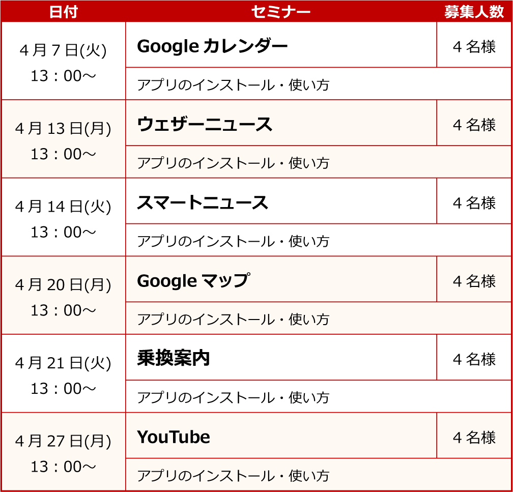 スマホセミナー