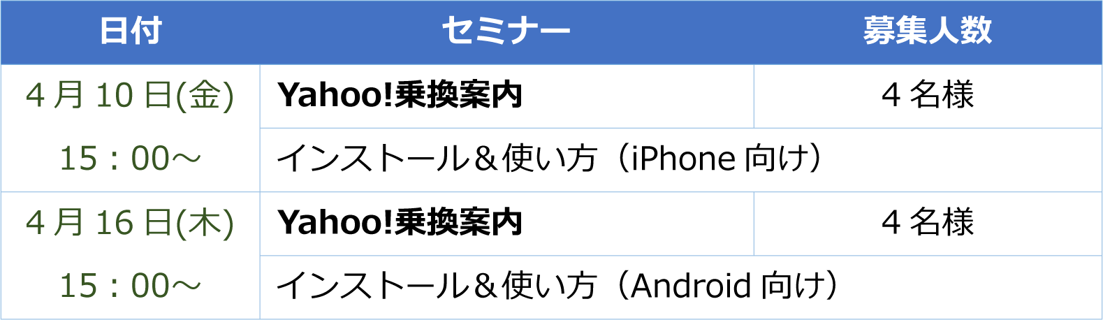スマホセミナー