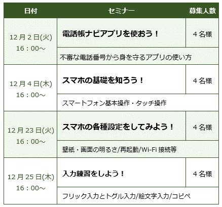 スマホセミナー