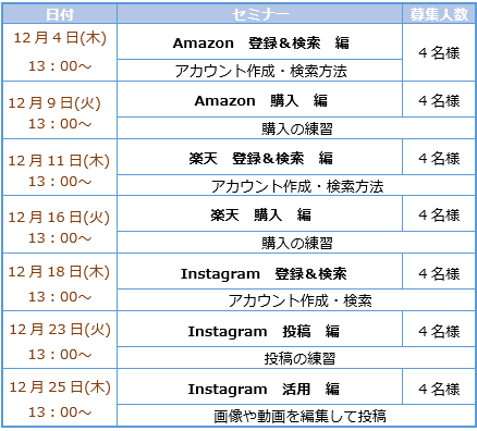 スマホセミナー